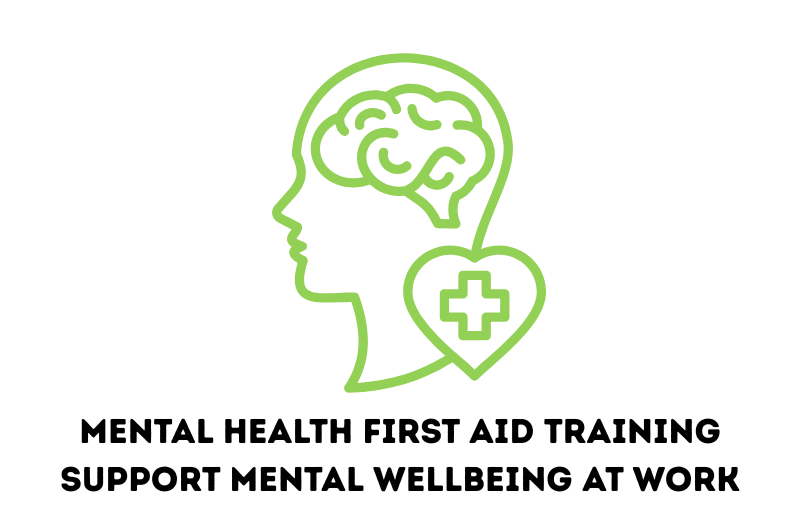 Mental Health First Aid Training | Support Mental Wellbeing at Work