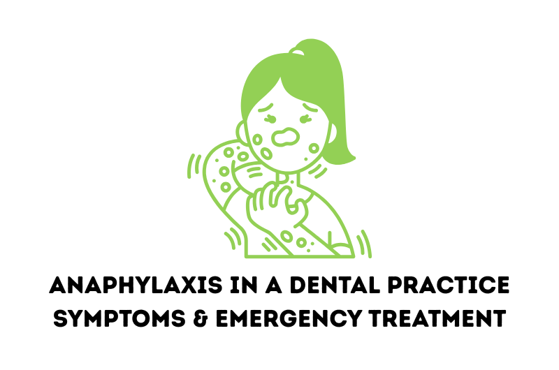Anaphylaxis in a Dental Practice | Symptoms & Emergency Treatment